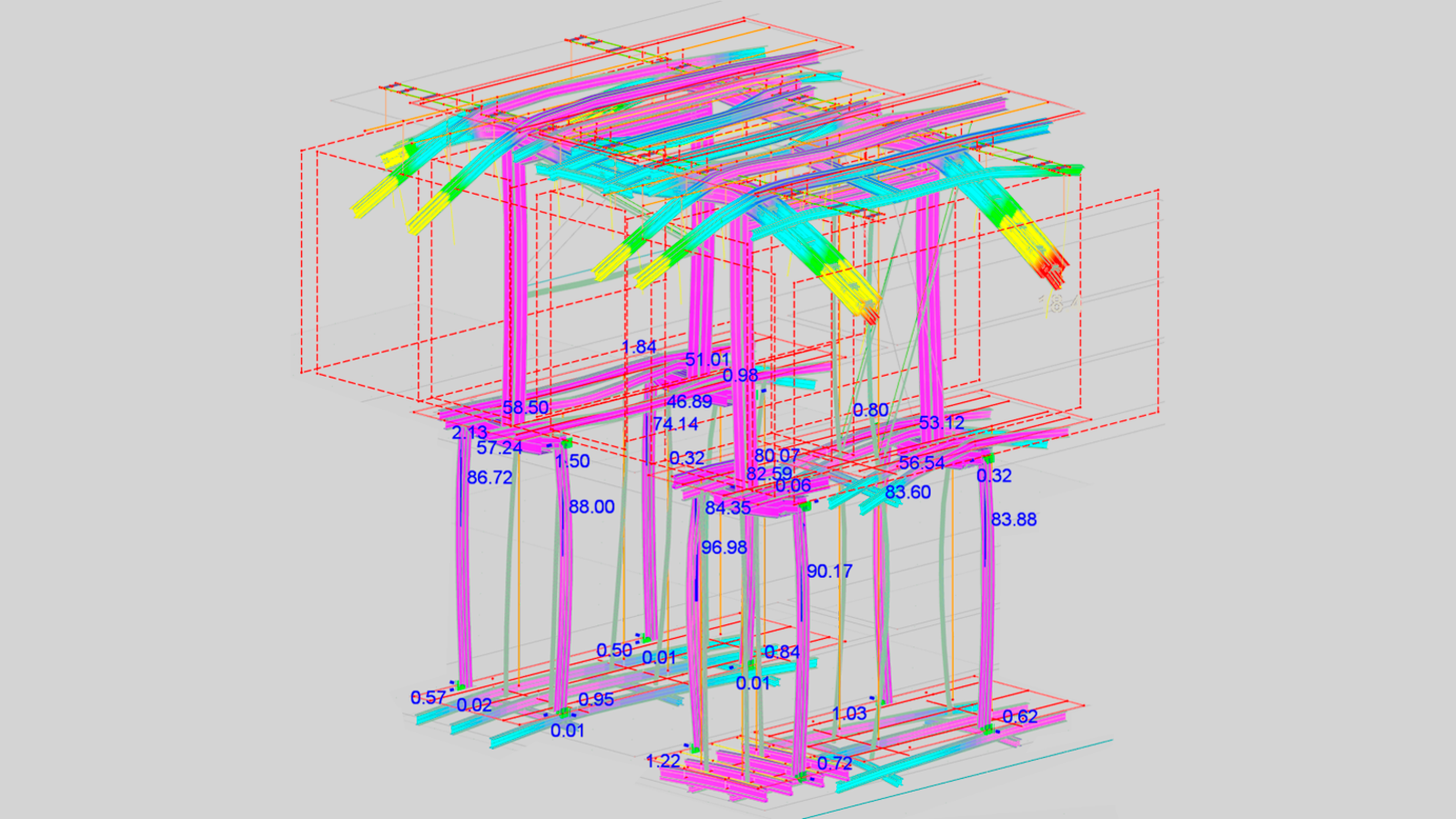 <p>Мемлекеттік техникалық қадағалау қызметіне ұсыну үшін стандартты емес немесе үлкен жүктемені бастан кешіретін қалыптау құрылымдарын статикалық есептеу қажет.</p><br/>