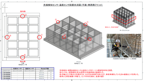 高知港三里地区防波堤（南）工事