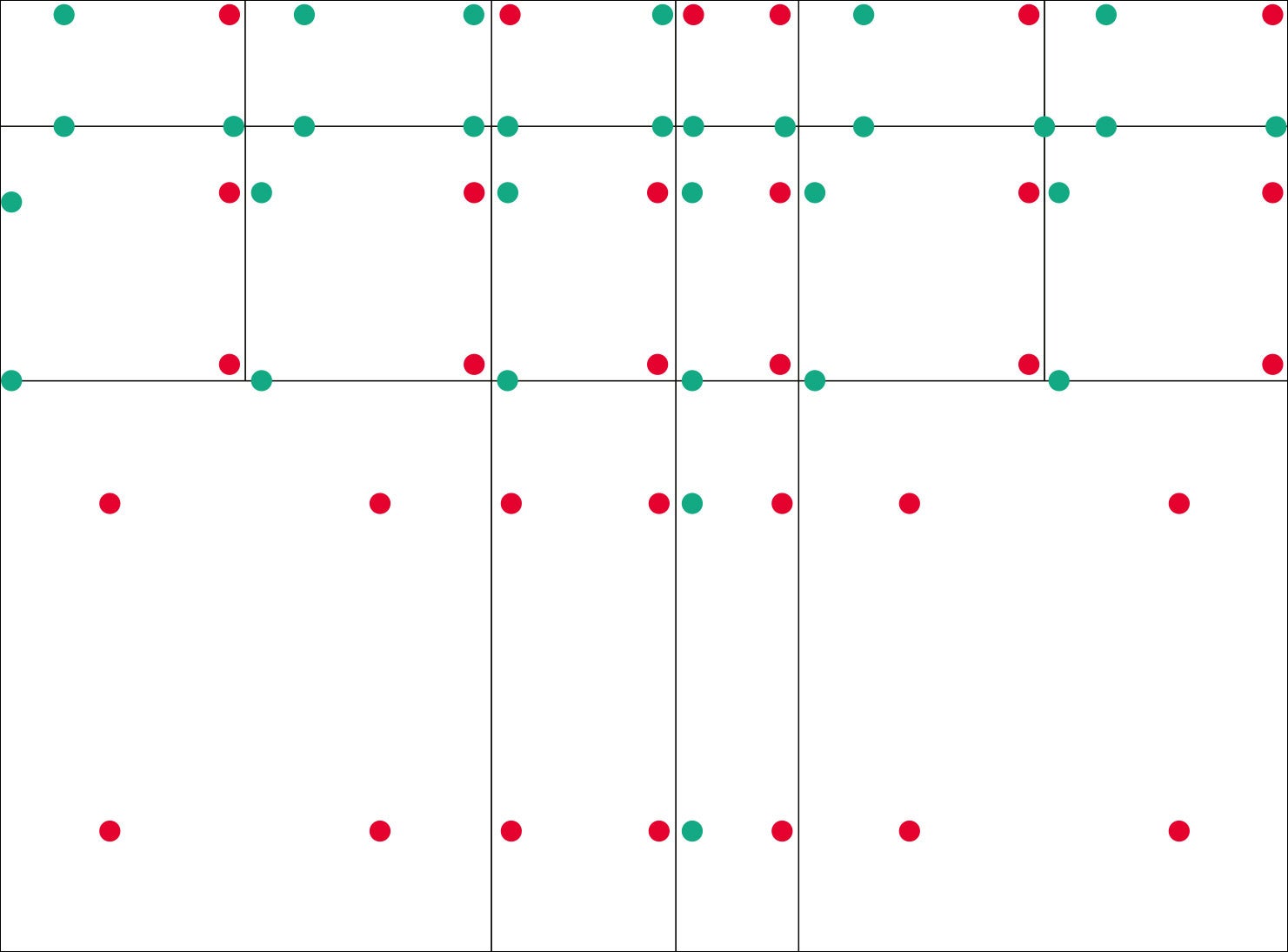 Belegte Ankerstellen sind rot markiert. Grün markierte Ankerstellen sind nicht belegt und müssen deshalb vorm Betonieren zusätzlich verschlossen werden.