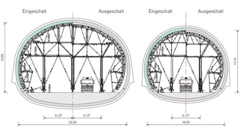 Inginerii PERI au realizat un cadru mobil cu cofraj realizat cu echipament de construcție VARIOKIT. Utilizând aceleași componente de sistem și segmente de cofraj, ambele secțiuni transversale ale stației de metrou au putut fi realizate rentabil. 