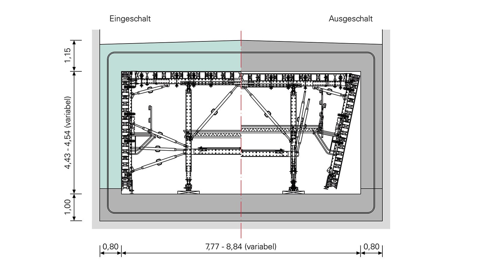 Tragfähige PERI Systemlösung: Da die Wände einhäuptig gegen die Schlitzwände betoniert werden, müssen die hohen Lasten innerhalb der VARIOKIT Schalwagenkonstruktion abgeleitet werden. Darüber hinaus passt sich diese den veränderlichen Querschnittsbreiten und -höhen an.