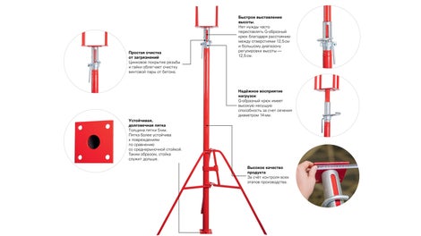 Технические характеристики крашеных стоек PERI.