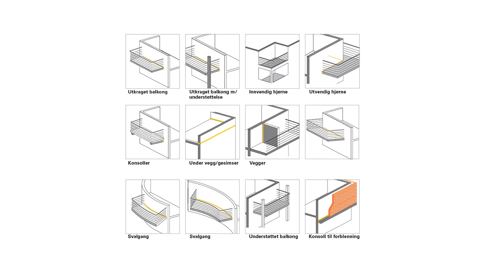 Situasjoner hvor man har bruk for kuldebrobryter