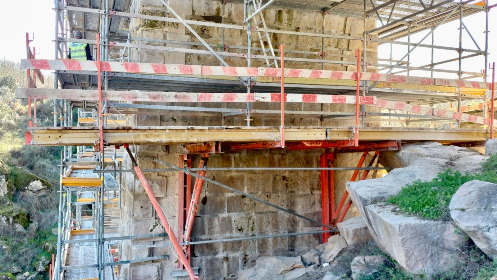 Modernização da Linha da Beira Alta 