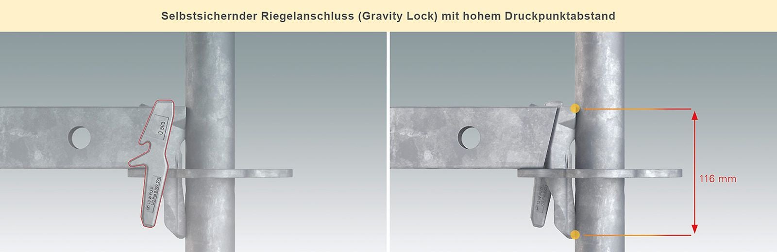 Selbstichernder Riegelanschluss (Gravity Lock) mit hohem Druckpunktabstand