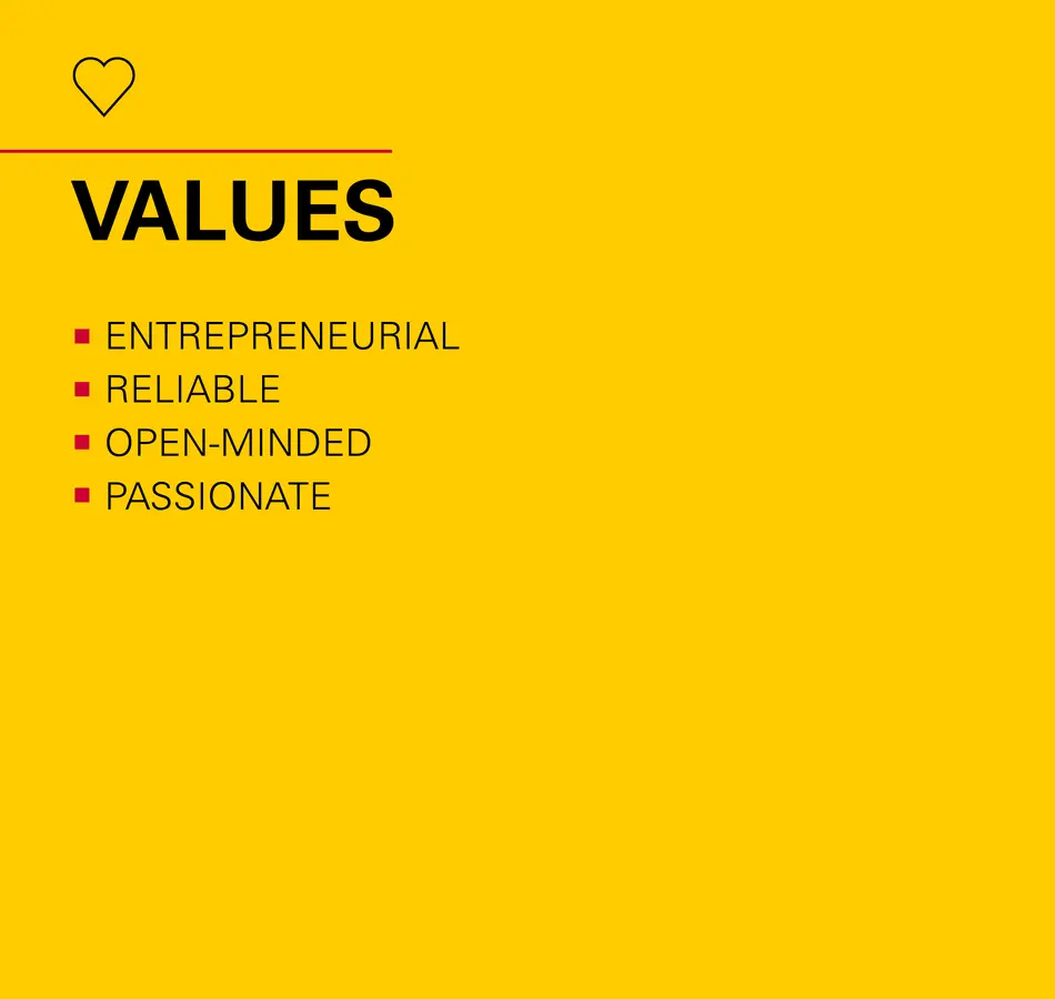 value