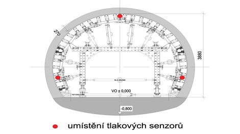 Aktualita: digitalizace v PERI