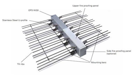 Balkonu siltumtiltiņš sastāv no strukturālajām ribām, savienojumu profiliem, siltumizolācijas materiāla, ugunsdrošā paneļa, montēšanas elementiem. Katram projektam risinājums tiek izstrādāts individuāli un saskaņots ar klientu.