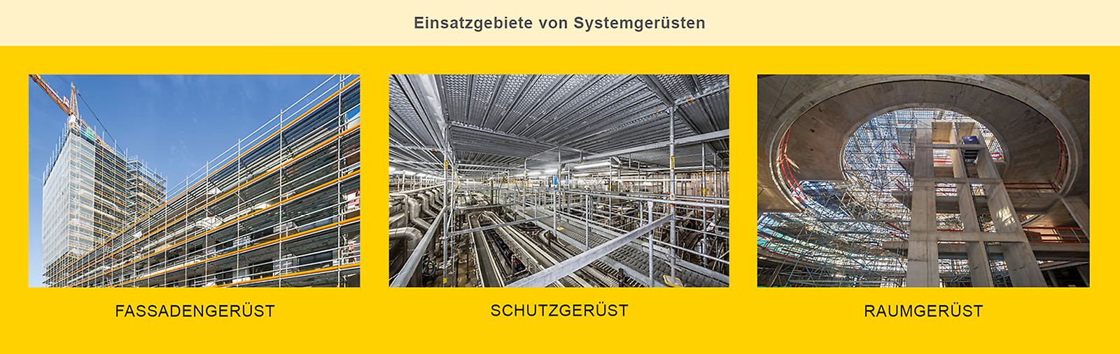 Fassadengerüst, Schutzgerüst und Raumgerüst