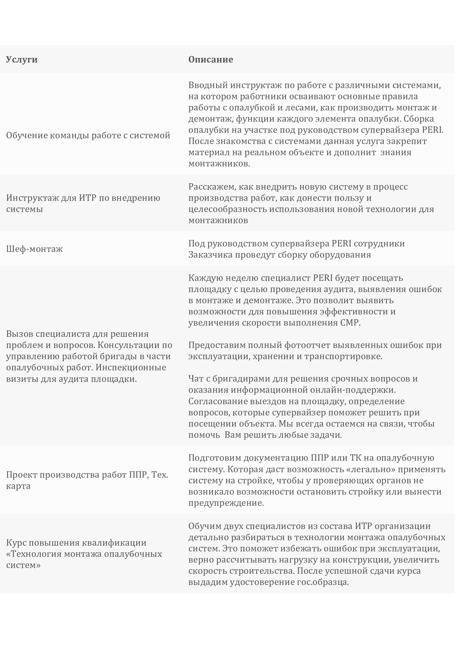 ПАКЕТ