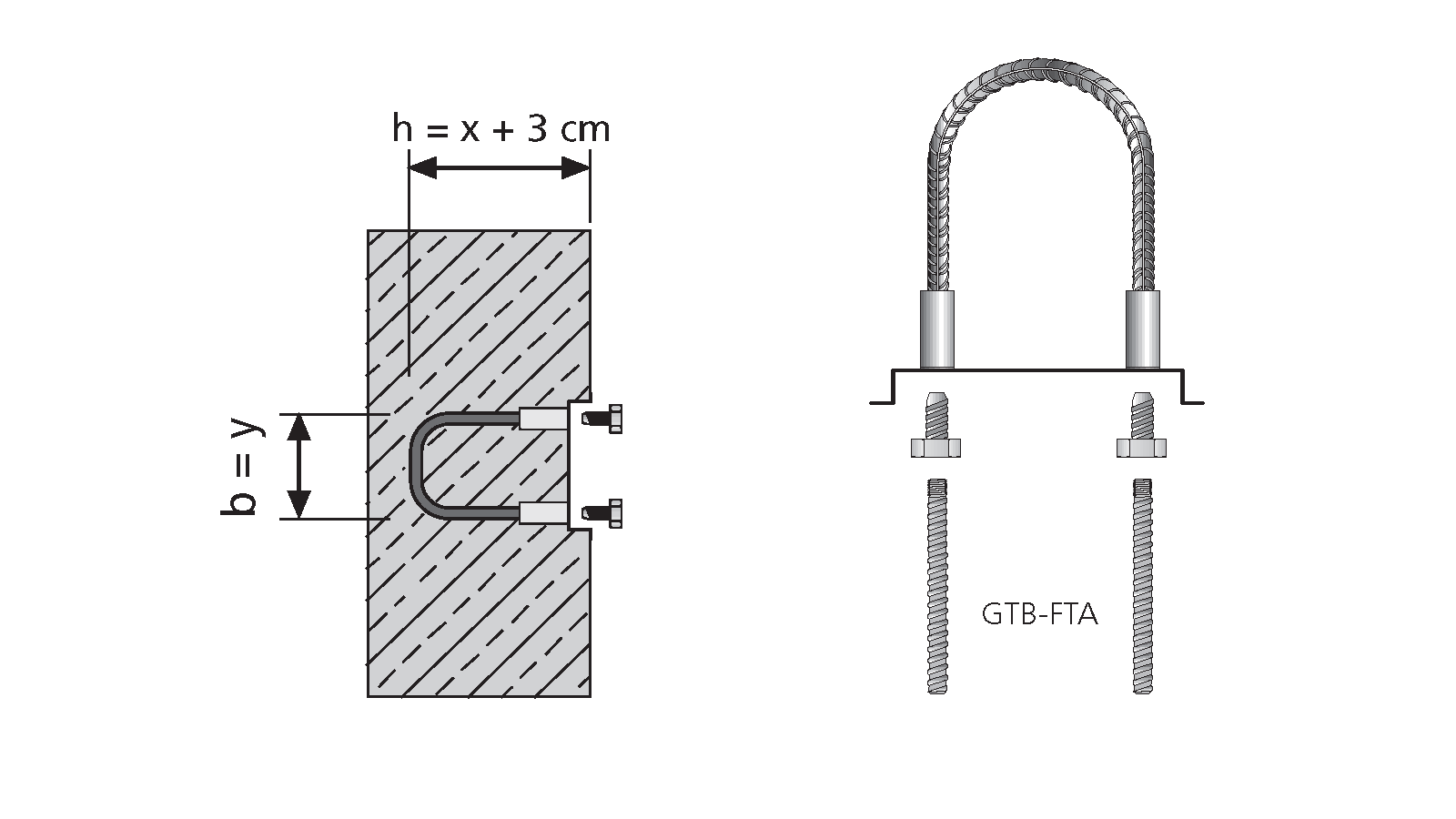 Brukes i vegger og dekker med armering Ø12 mm, 16 mm og 20 mm.