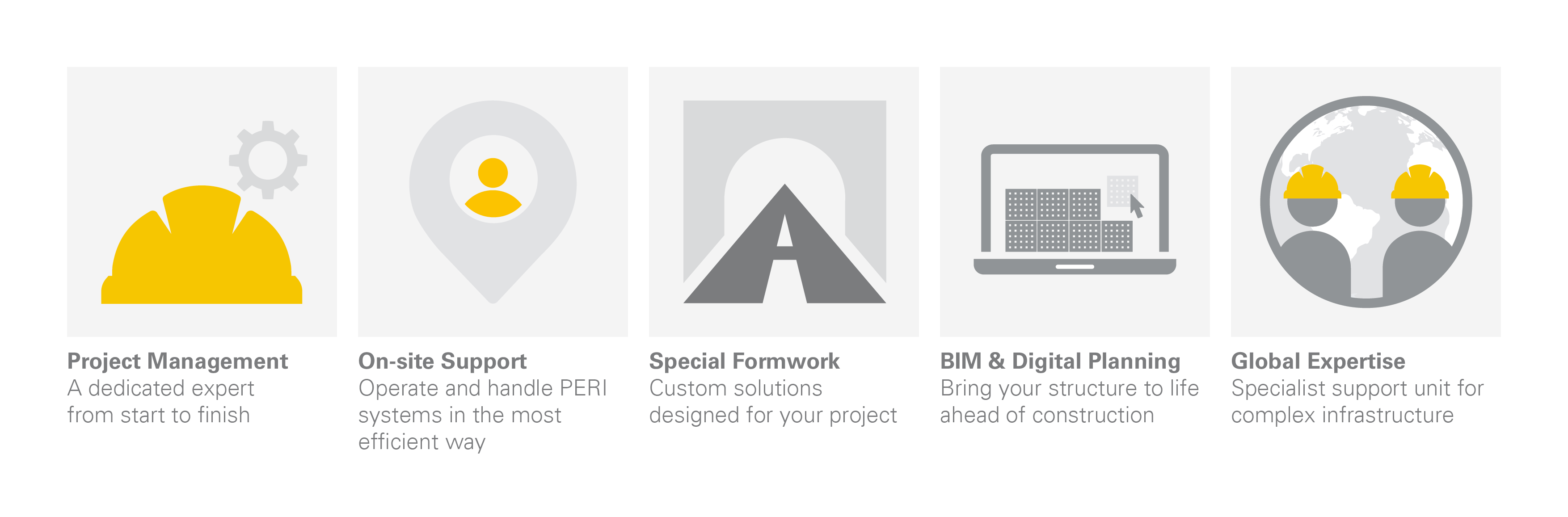 PERI can provide multiple services to assist with your projects.