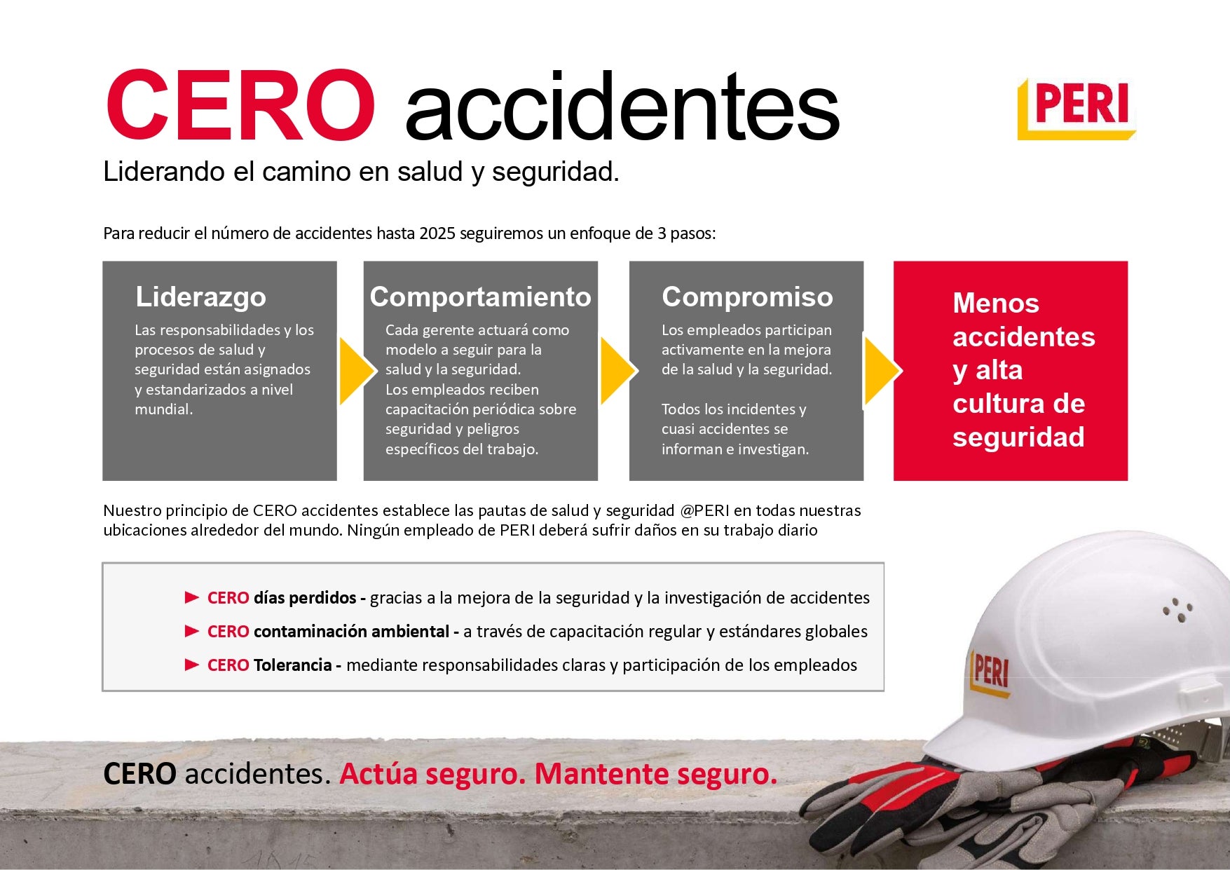 Política de Cero Accidentes