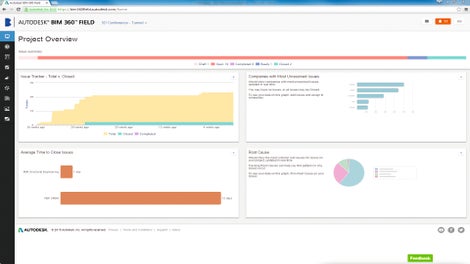 Current construction information management systems provide constant access to up-to-date project figures in real time; this accelerates the coordination in the construction process.