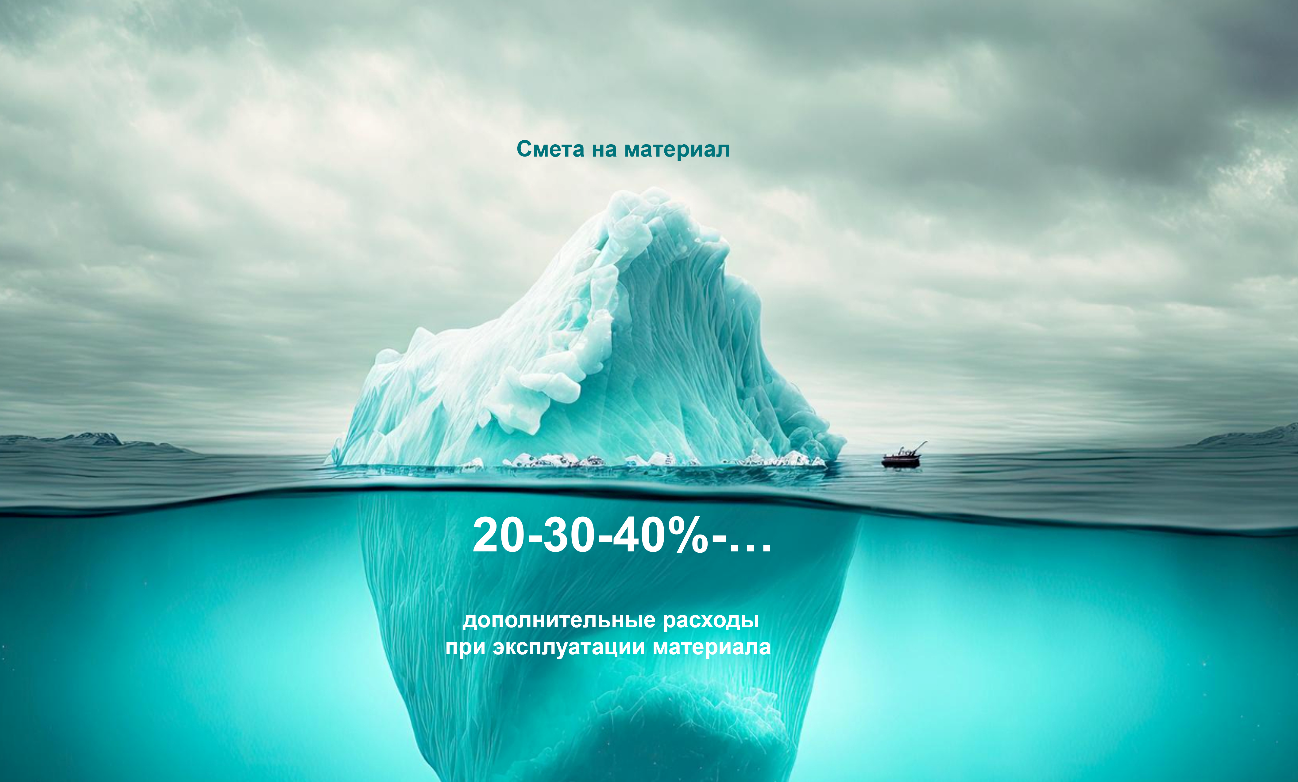 Стоимость владения опалубкой