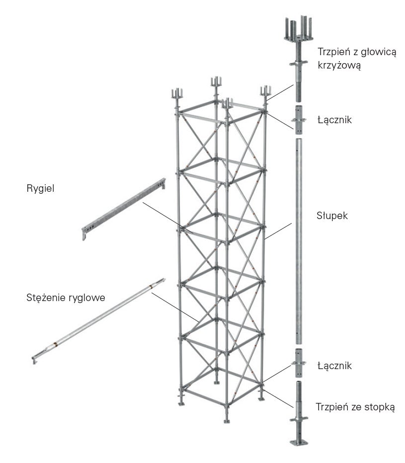 Wieża podporowa PERI UP Flex MD. Prosta w budowie, mocna w podparciu.