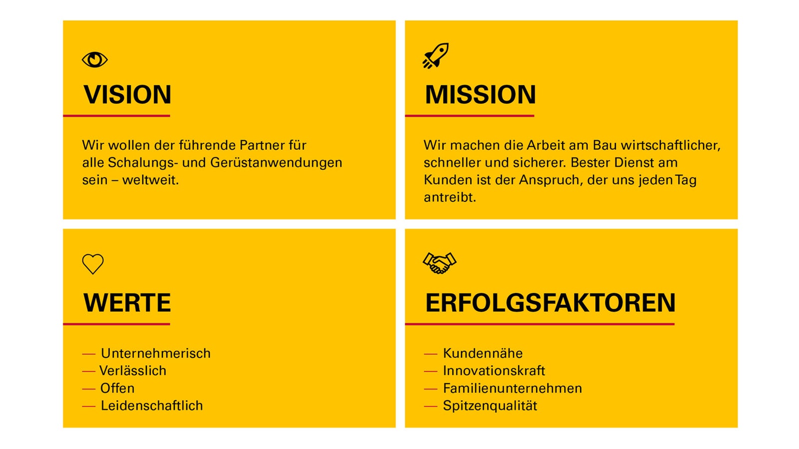Nachhaltigkeit PERI Vision Werte DE 