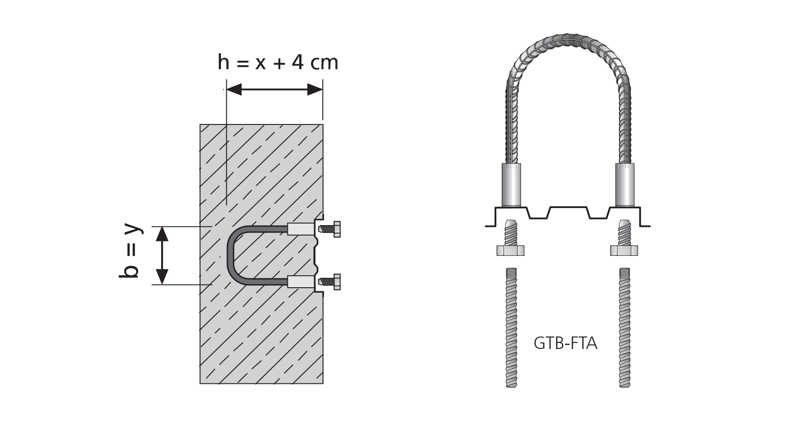 Bruks når det er ekstra store skjærkrefter. F.eks. for vegger og dekker